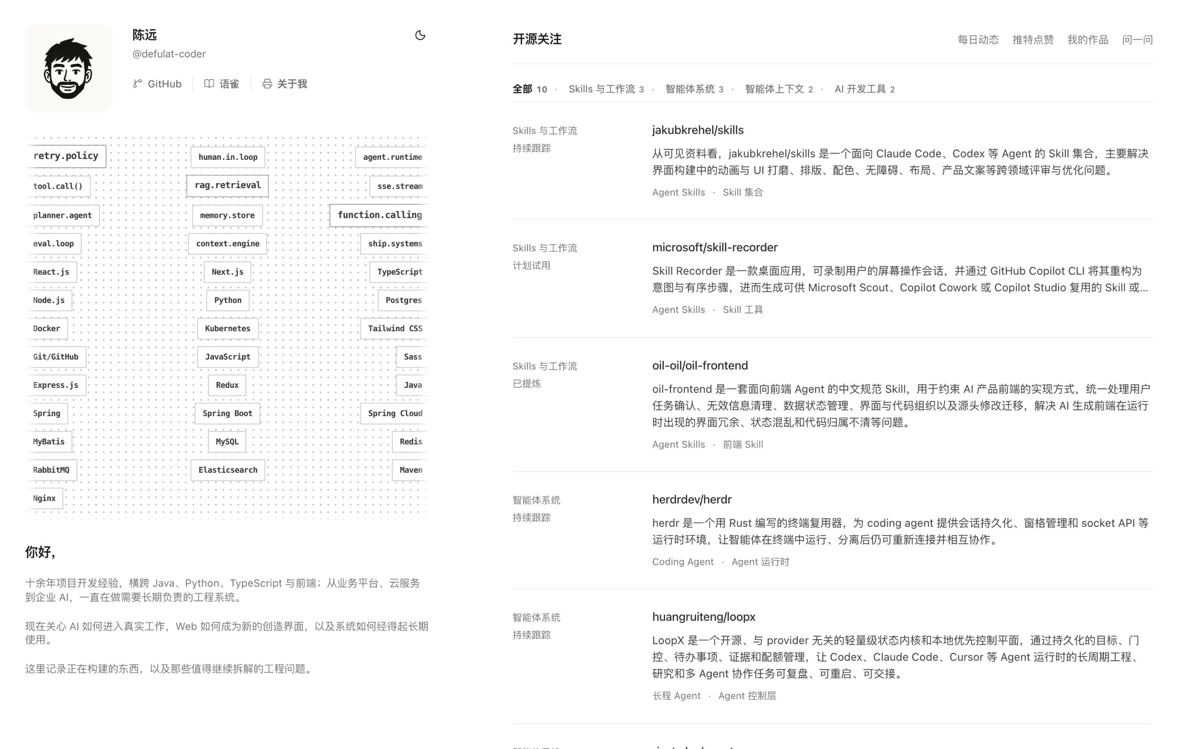 这个站点本身 · 开源关注
